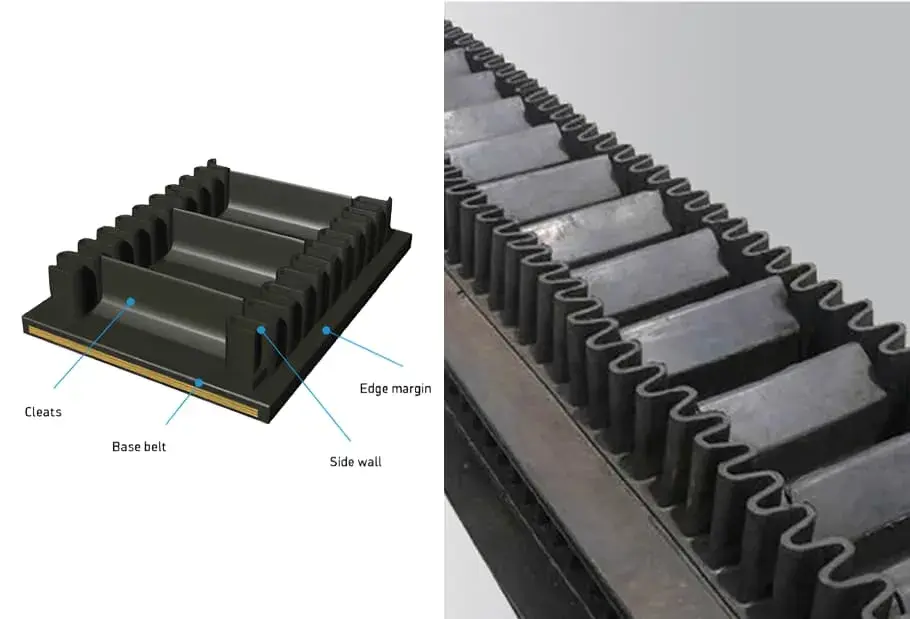 Corrugated Sidewall Conveyor Belt System with Cleats | Vertical & Steep Incline Conveying