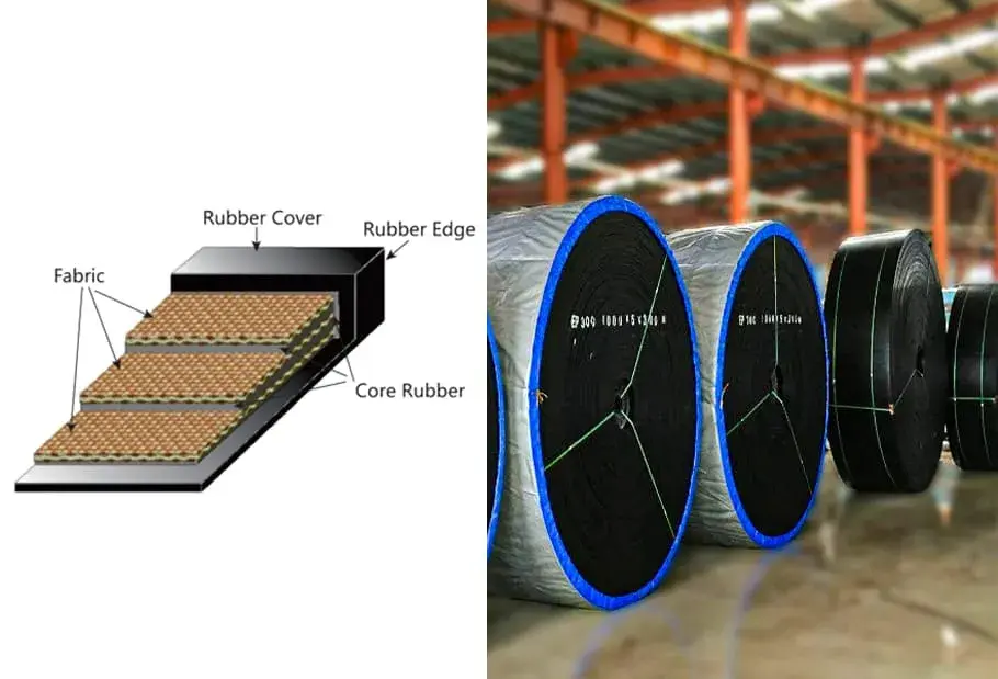 Multi-ply Fabric Conveyor Belt | EP/NN Cotton Conveyor Belt Manufacturer