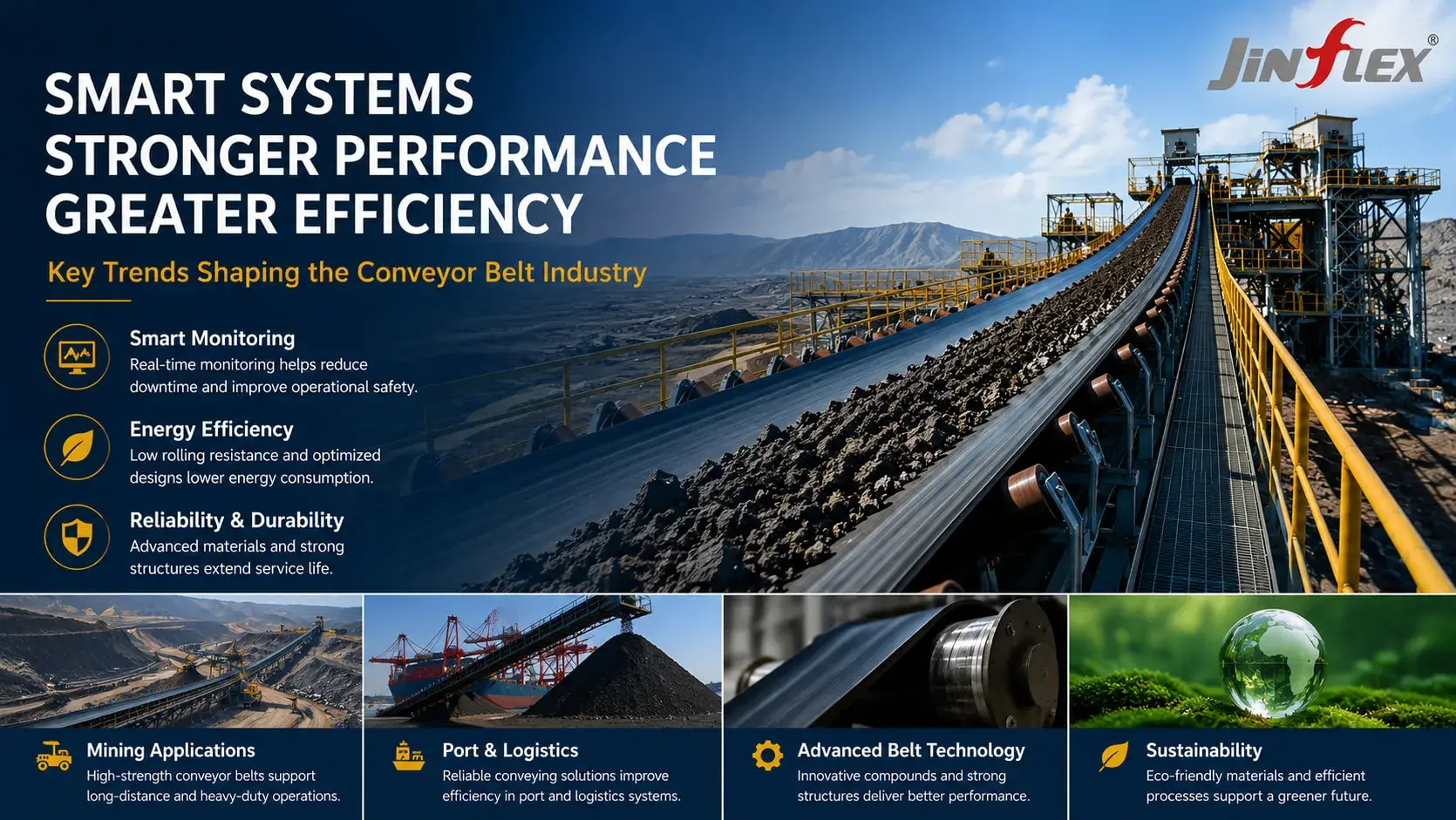 Smart Monitoring and Energy Efficiency Reshape the Conveyor Belt Industry