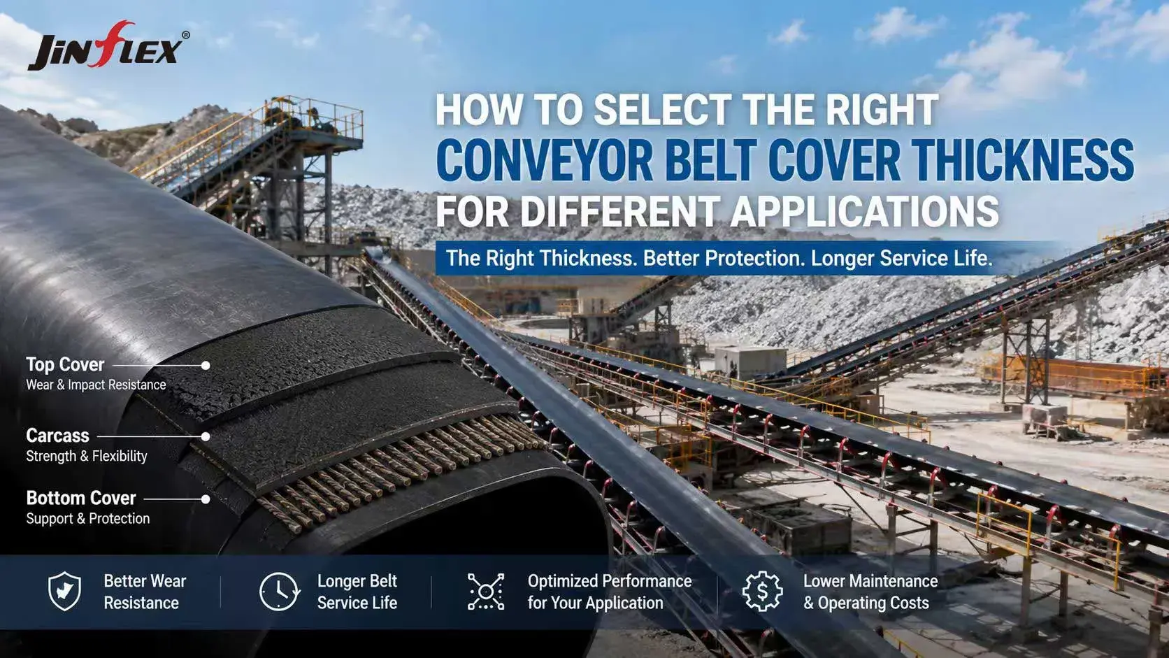 How to Select the Right Conveyor Belt Cover Thickness for Different Applications