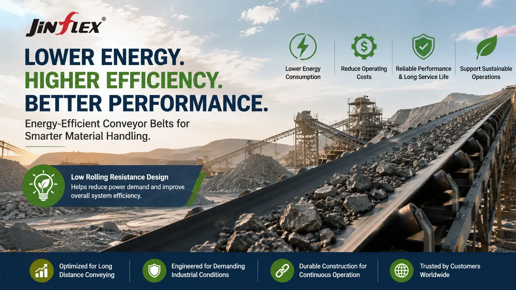 Why More Buyers Are Asking About Energy Consumption Before Ordering Conveyor Belts
