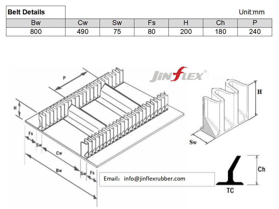Corrugated Sidewall Conveyor Belt