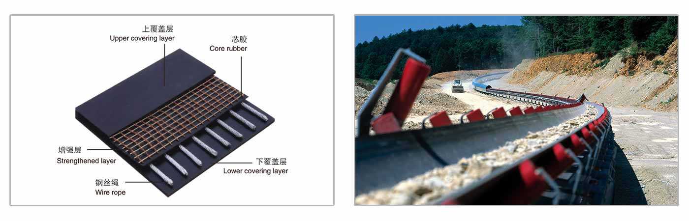 Steel Cord Conveyor Belt
