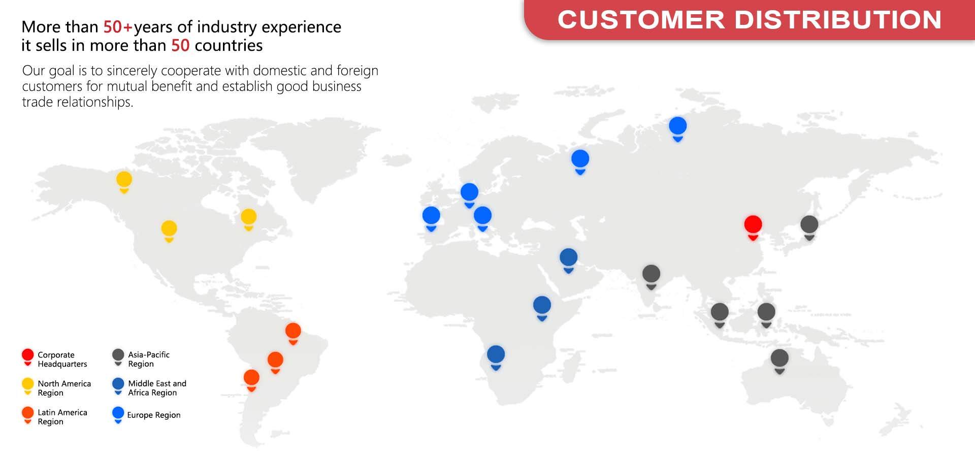 Rubber Conveyor Belts | Heavy-Duty, Abrasion